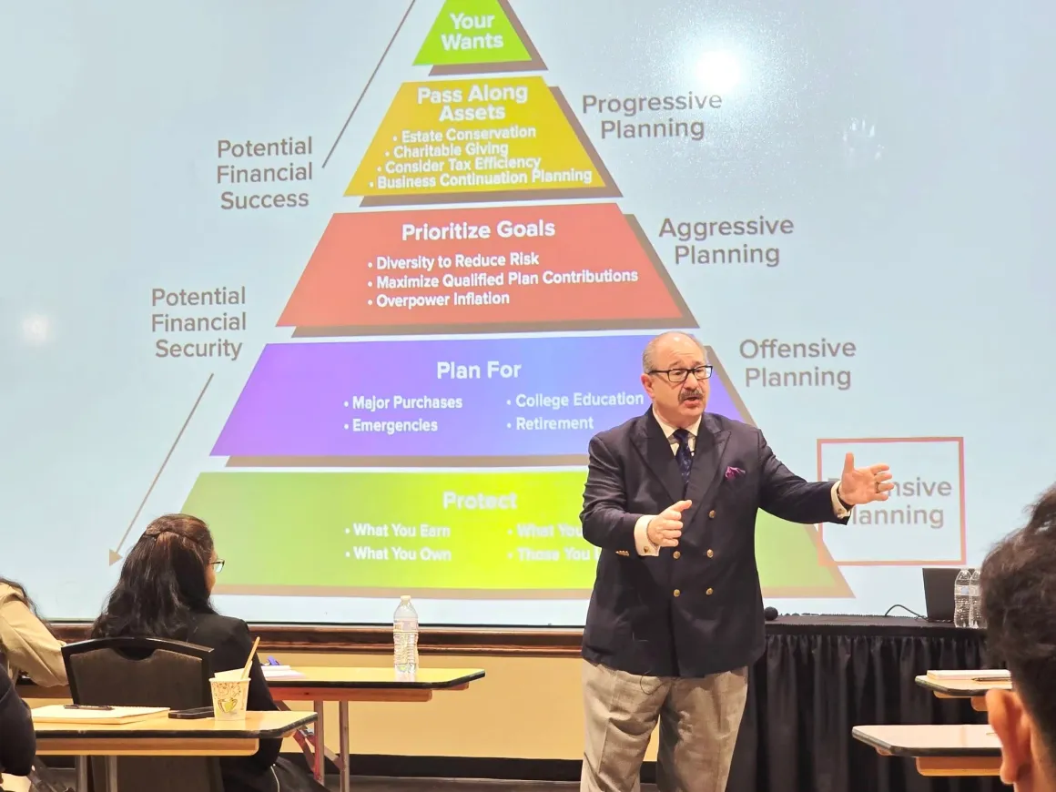 Educational pyramid presentation